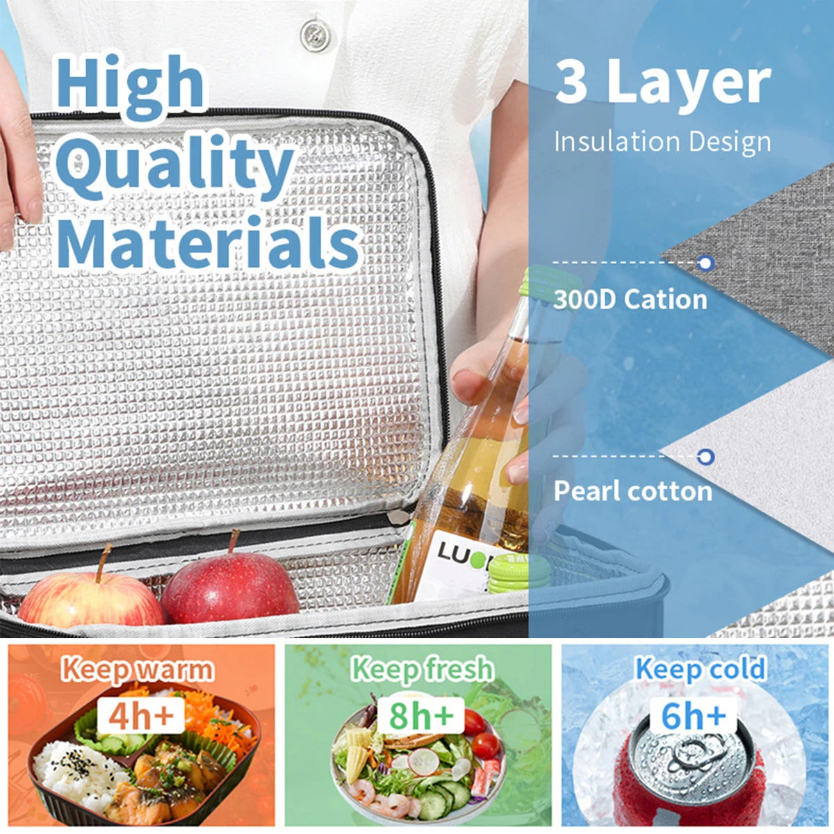Lunch box bag