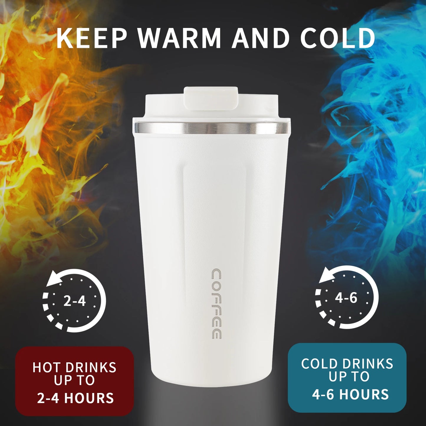 Travel Coffee Mug