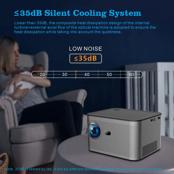 HY350 LED Home Theater Projector, Full HD 1080P, 4K, Android 11.0, 500ANSI, Electronic Focus, BT5.0, Home Cinema