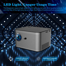 HY350 LED Home Theater Projector, Full HD 1080P, 4K, Android 11.0, 500ANSI, Electronic Focus, BT5.0, Home Cinema