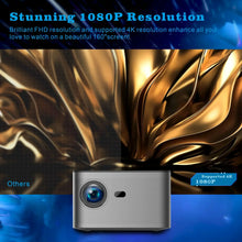 HY350 LED Home Theater Projector, Full HD 1080P, 4K, Android 11.0, 500ANSI, Electronic Focus, BT5.0, Home Cinema