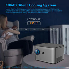 HY350 LED Home Theater Projector, Full HD 1080P, 4K, Android 11.0, 500ANSI, Electronic Focus, BT5.0, Home Cinema